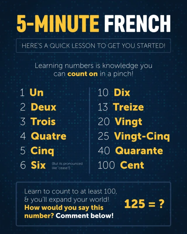 🇫🇷 Ready to learn some quick French?
In just 5 minutes, you can start building the basics, and it all begins with numbers!

Learning to count is more useful than you think, especially if you're planning to live, study, or work in Canada. French is also a big plus when it comes to immigration, PR, or citizenship.

So tell us... how do you say 125 in French? Drop your answer in the comments!

Want to go further? ILAC KISS offers flexible, online French classes designed to help you speak with confidence.

Try a free demo class and see how fun and useful learning French can be. Visit www.ilac.com/kiss-french/

#ILACKISS #LearnFrench #FrenchForBeginners #OnlineClasses #StudyFrench